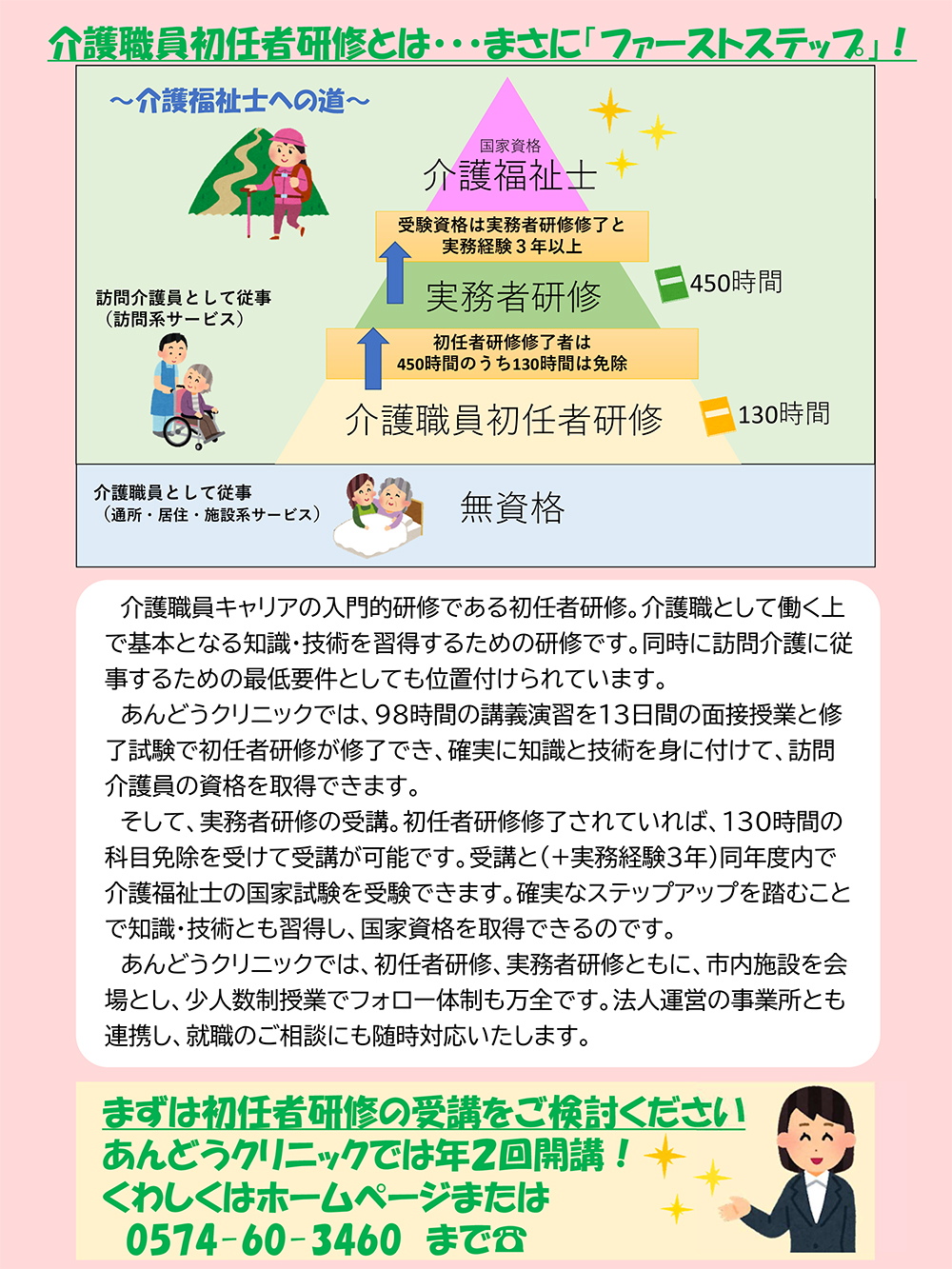 ほほえみ介護福祉士実務者研修